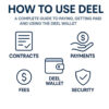 How to Use Deel: A Complete Guide for Usa too... - Human Resources ...
