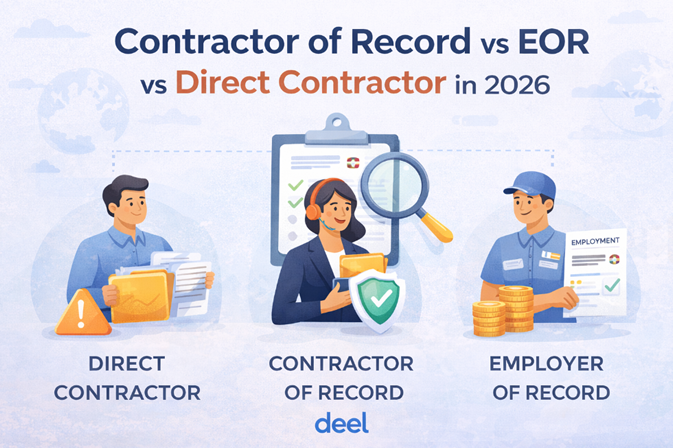 contractor of record
