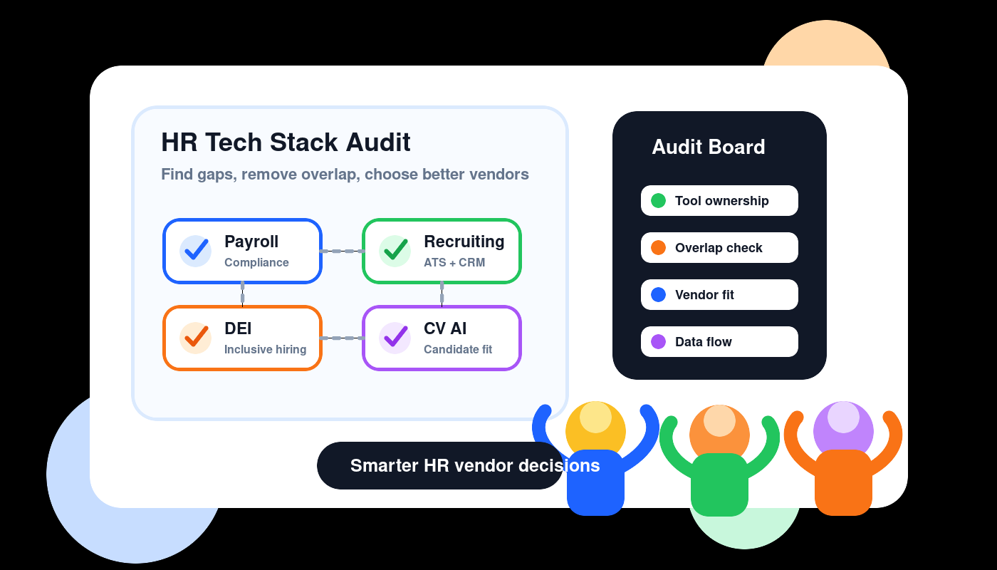 Cartoon illustration of an HR tech stack audit checklist with payroll, recruiting, DEI, CV screening and analytics tools