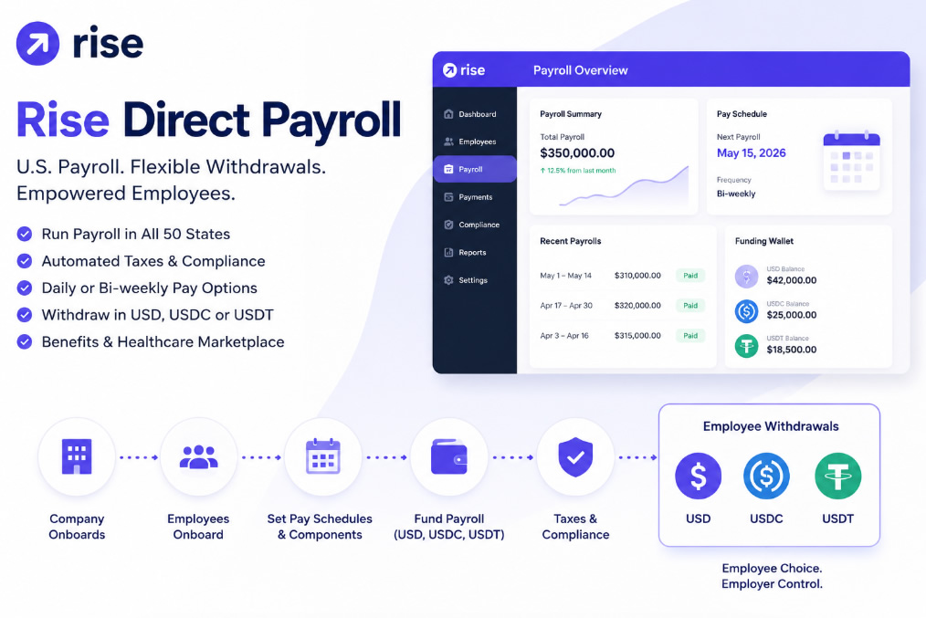 Rise Direct Payroll dashboard with USD, USDC and USDT employee withdrawal options